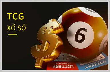 Công nghệ bảo mật tiên tiến
